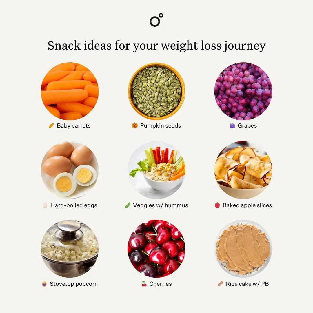 Snack ideas for your weight loss journey
